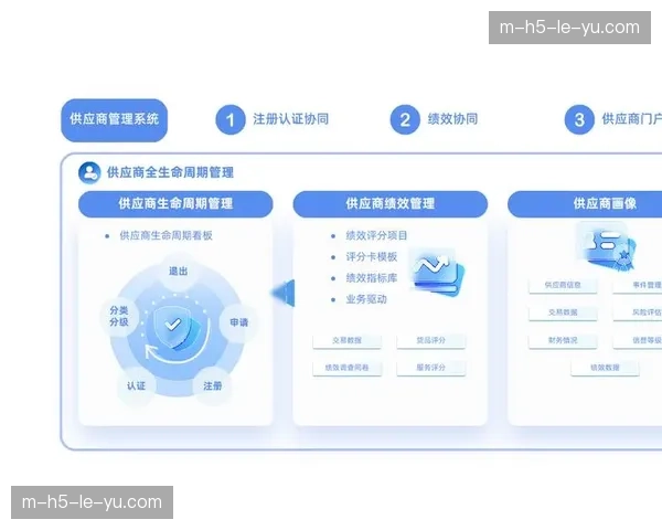 数字化采购平台打通全球供应链，赛事耗材周转效率倍速提升