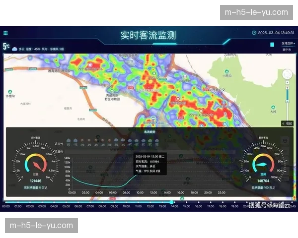 红外视觉人流热力图 深度指导了赛后人群的科学疏散路径