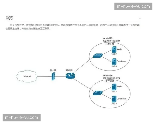 赞助商监测系统实时解析曝光量，品牌营销链路实现按秒计费